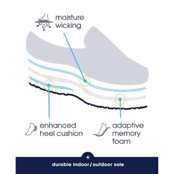 New ISOTONER Men's Jared Moc-Toe Memory Foam Slippers XXL 13/14 - Picture 15 of 16